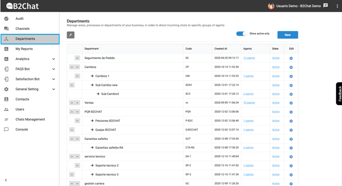 departments_login